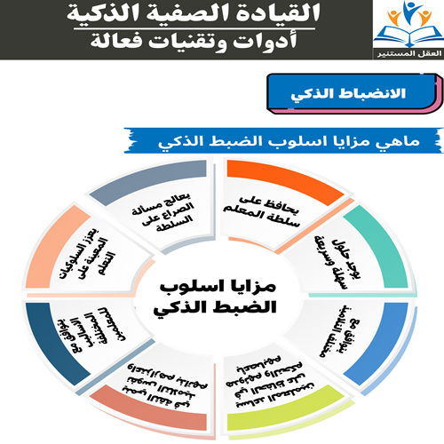 القيادة الصفية الذكية
