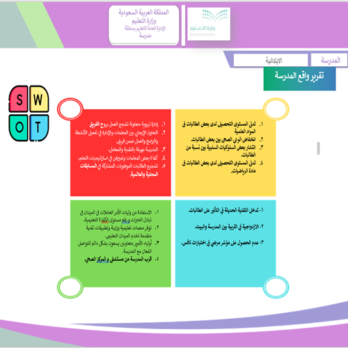 تصميم خطة التحسين  