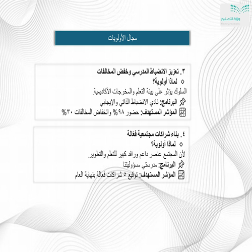 تصميم خطة تشغيلية مدرسية