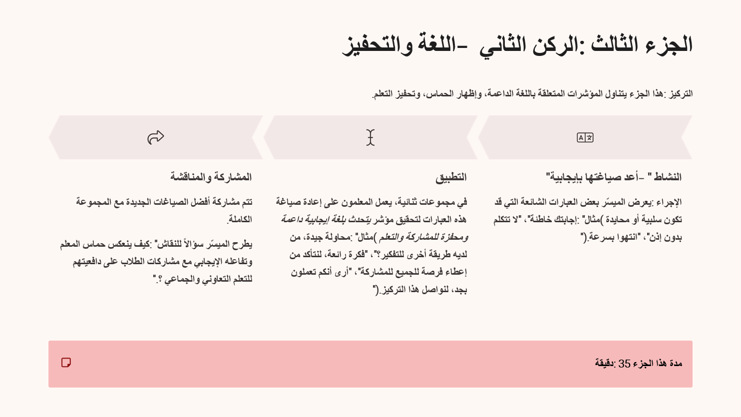 خطة التميز في التدريس + ورش العمل 