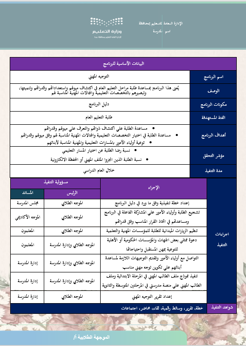 سجل الموجه/ة الطلابي/ة + سجل توثيق شواهد الأداء الوظيفي للموجهة الطلابية